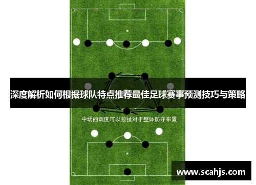 深度解析如何根据球队特点推荐最佳足球赛事预测技巧与策略